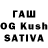 БУТИРАТ буратино Salem tully